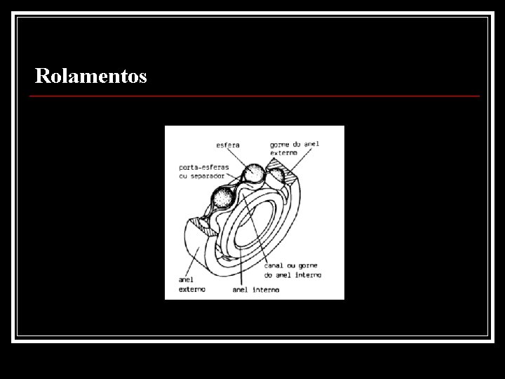 Rolamentos 