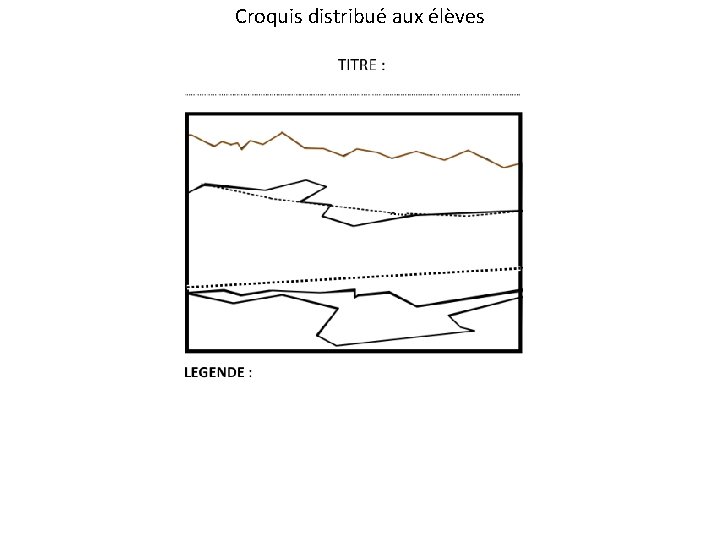 Croquis distribué aux élèves 