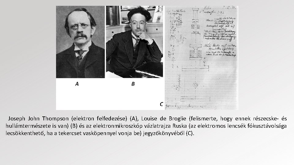 Joseph John Thompson (elektron felfedezése) (A), Louise de Broglie (felismerte, hogy ennek részecske- és