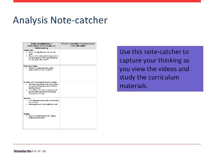 Analysis Note-catcher Use this note-catcher to capture your thinking as you view the videos