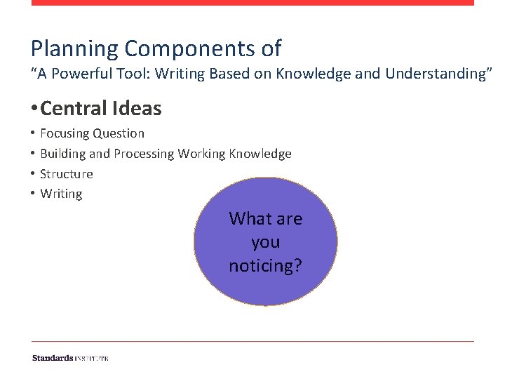 Planning Components of “A Powerful Tool: Writing Based on Knowledge and Understanding” • Central
