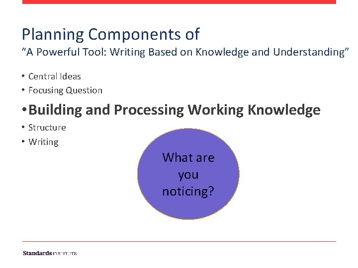 Planning Components of “A Powerful Tool: Writing Based on Knowledge and Understanding” • Central