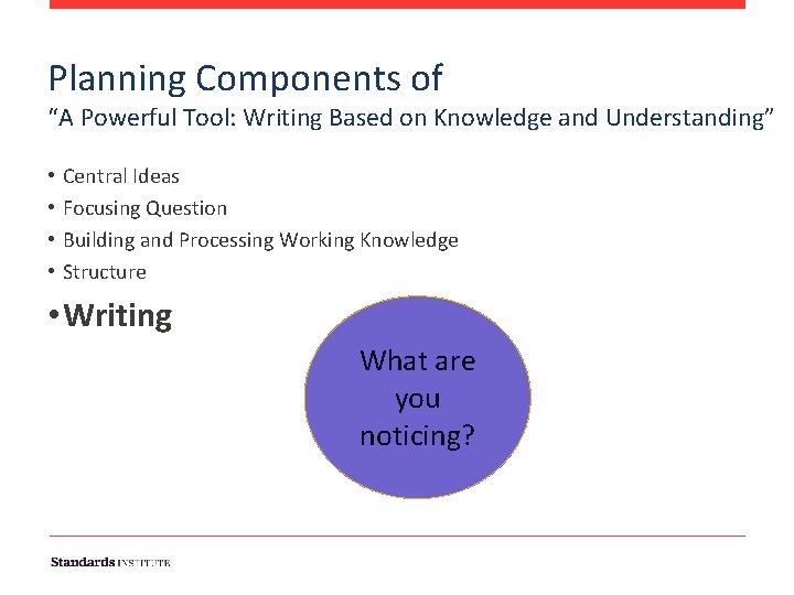 Planning Components of “A Powerful Tool: Writing Based on Knowledge and Understanding” • •