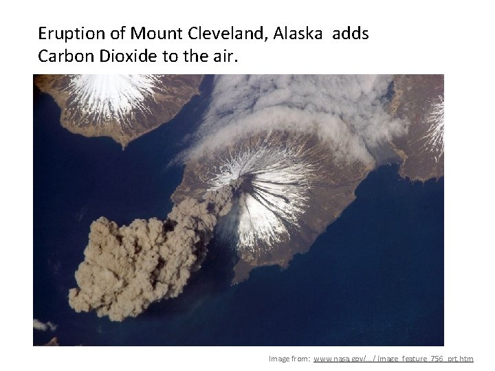Eruption of Mount Cleveland, Alaska adds Carbon Dioxide to the air. Image from: www.