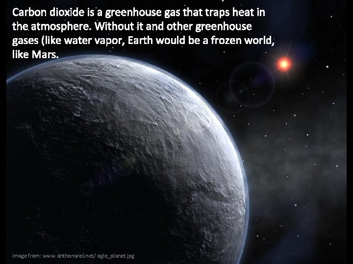 Carbon dioxide is a greenhouse gas that traps heat in the atmosphere. Without it