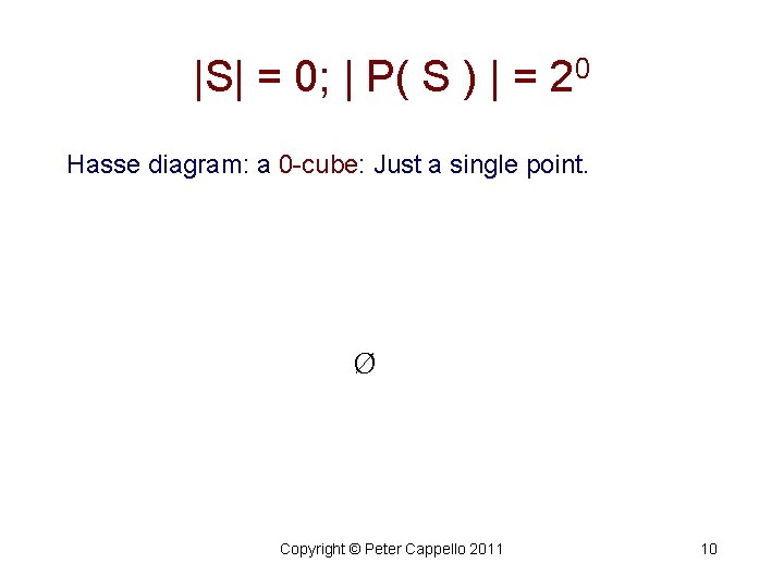 |S| = 0; | P( S ) | = 20 Hasse diagram: a 0