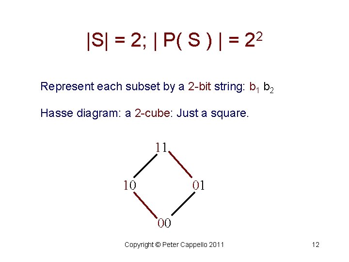 |S| = 2; | P( S ) | = 22 Represent each subset by