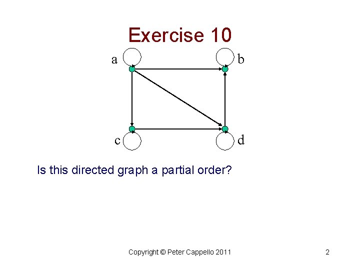 Exercise 10 a b c d Is this directed graph a partial order? Copyright