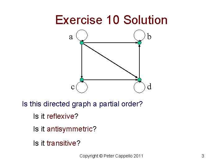 Exercise 10 Solution a b c d Is this directed graph a partial order?