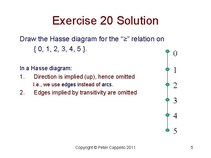 Exercise 20 Solution Draw the Hasse diagram for the “≥” relation on { 0,