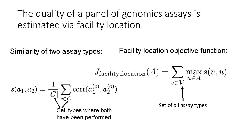 The quality of a panel of genomics assays is estimated via facility location. Similarity