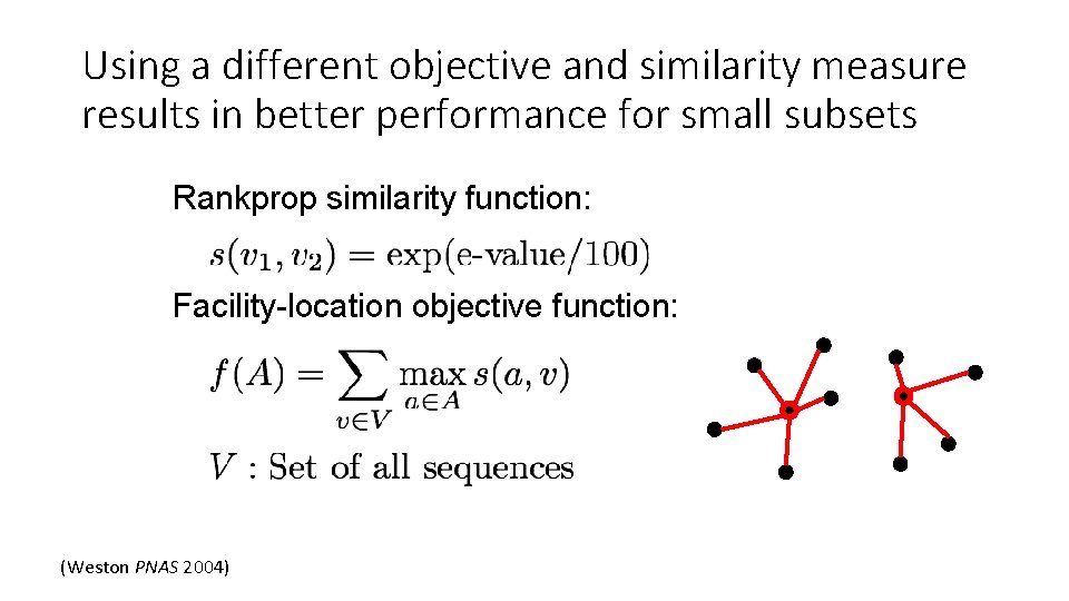 Using a different objective and similarity measure results in better performance for small subsets