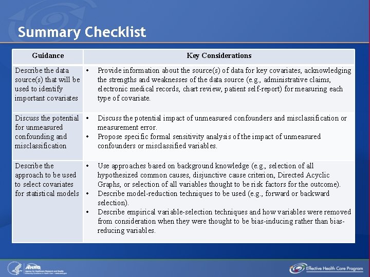 Summary Checklist Guidance Key Considerations Describe the data • source(s) that will be used