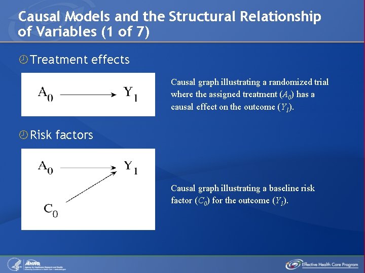 Causal Models and the Structural Relationship of Variables (1 of 7) Treatment effects Causal