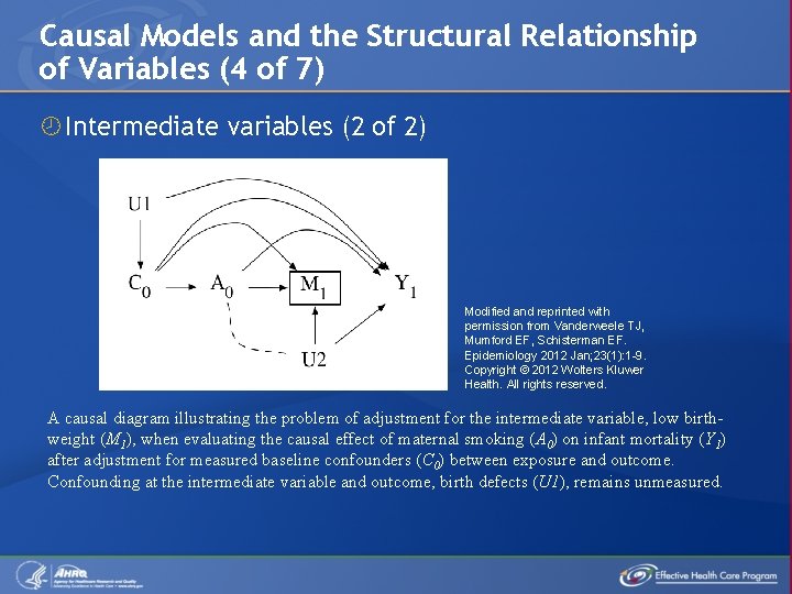 Causal Models and the Structural Relationship of Variables (4 of 7) Intermediate variables (2
