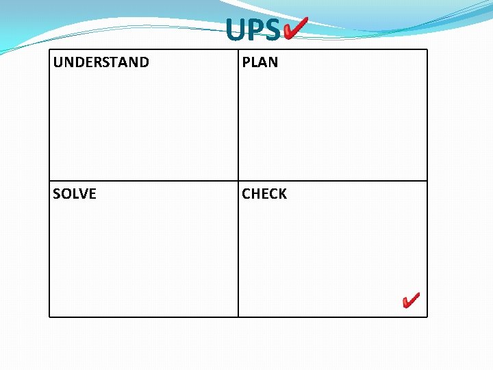 UPS UNDERSTAND PLAN SOLVE CHECK 