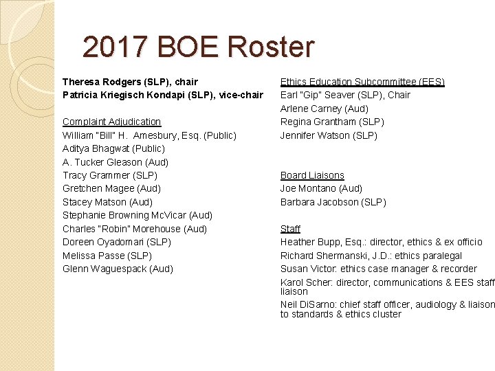 2017 BOE Roster Theresa Rodgers (SLP), chair Patricia Kriegisch Kondapi (SLP), vice-chair Complaint Adjudication