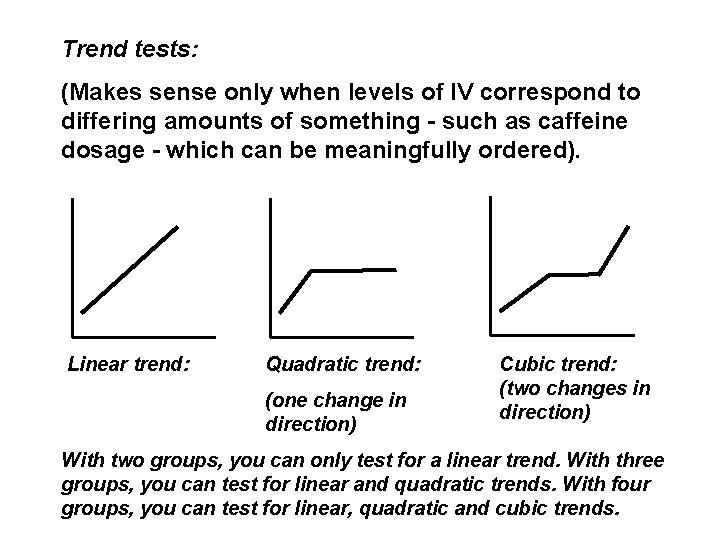 Trend tests: (Makes sense only when levels of IV correspond to differing amounts of