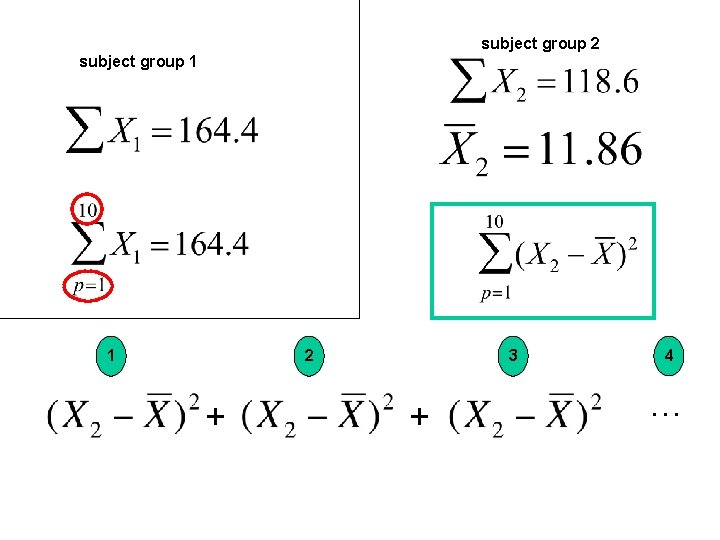 subject group 2 subject group 1 1 2 + 3 + 4 … 