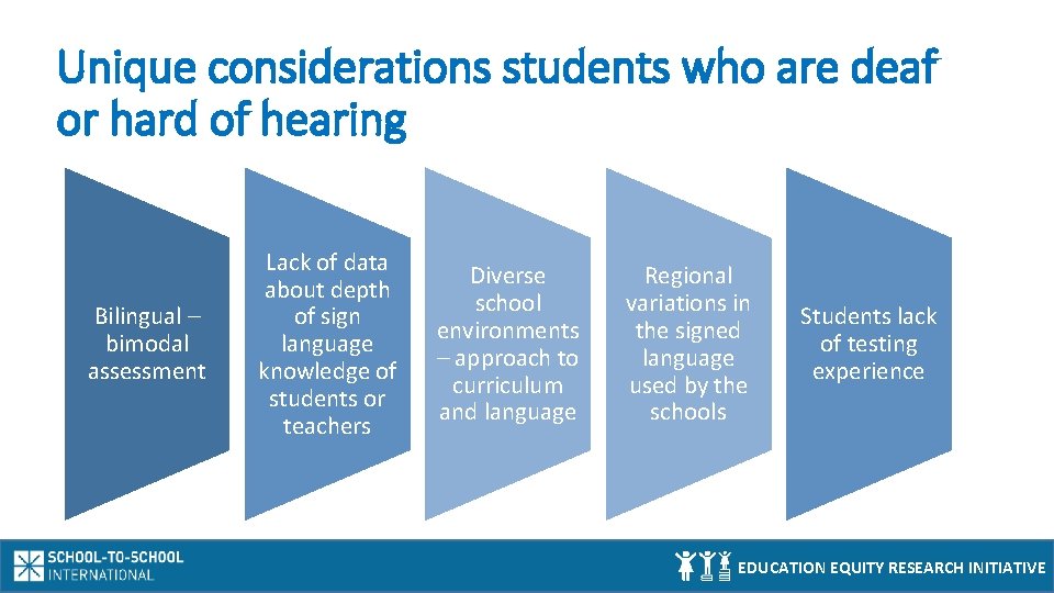 Unique considerations students who are deaf or hard of hearing Bilingual – bimodal assessment