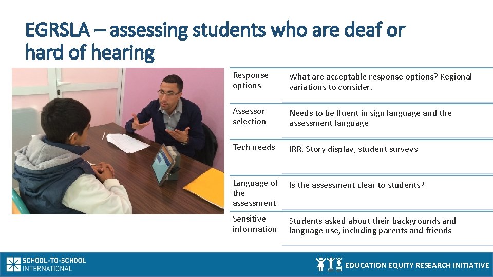 EGRSLA – assessing students who are deaf or hard of hearing Response options What