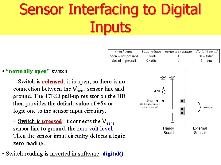 Sensor Interfacing to Digital Inputs • “normally open” switch – Switch is released: it