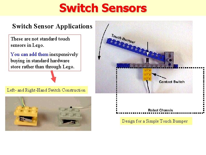 Switch Sensors Switch Sensor Applications These are not standard touch sensors in Lego. You