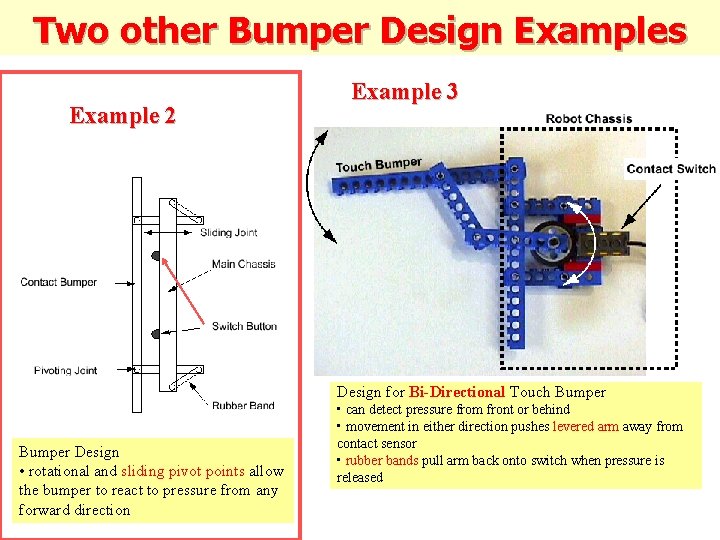 Two other Bumper Design Examples Example 2 Example 3 Design for Bi-Directional Touch Bumper