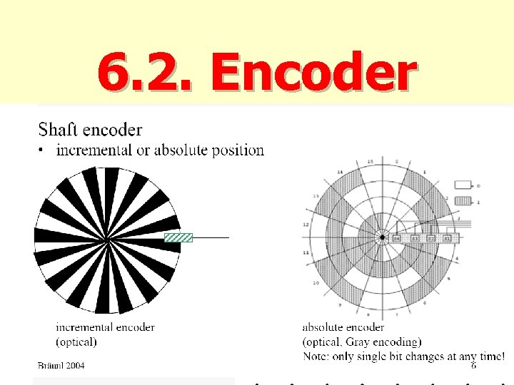 6. 2. Encoder 