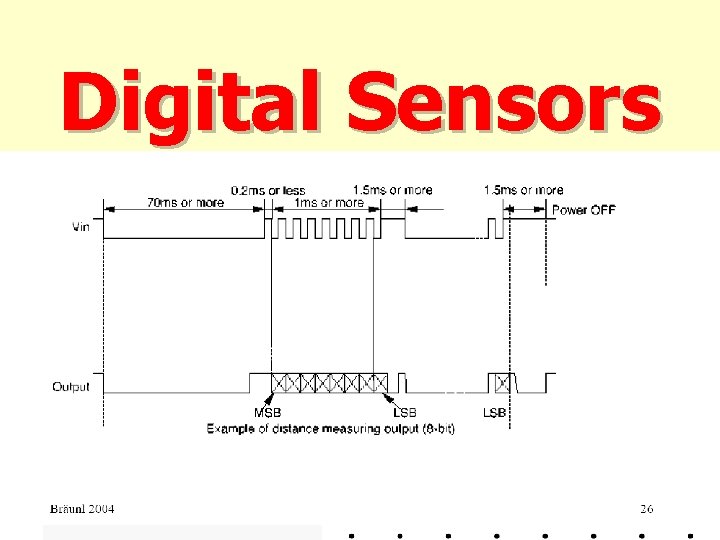 Digital Sensors 