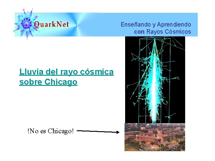 Enseñando y Aprendiendo con Rayos Cósmicos Lluvia del rayo cósmica sobre Chicago !No es