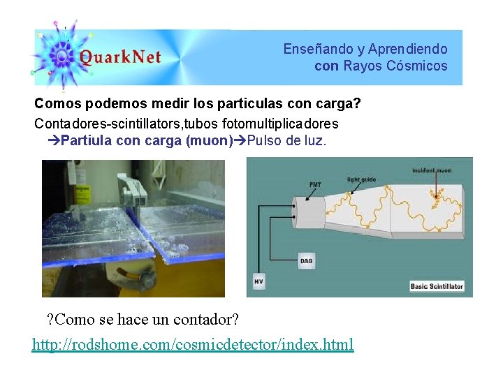 Enseñando y Aprendiendo con Rayos Cósmicos Comos podemos medir los particulas con carga? Contadores-scintillators,