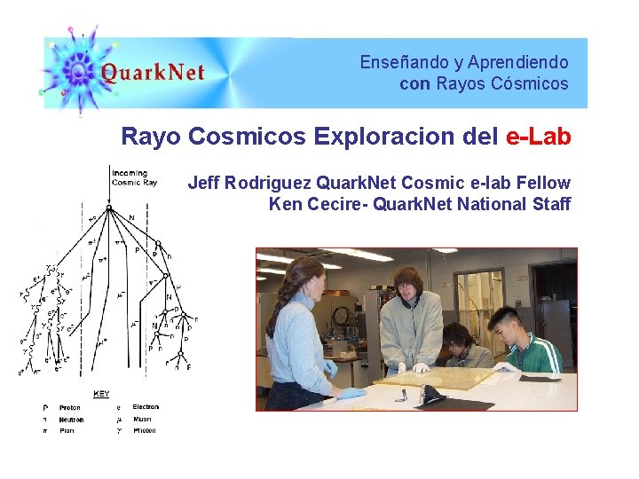 Enseñando y Aprendiendo con Rayos Cósmicos Rayo Cosmicos Exploracion del e-Lab Jeff Rodriguez Quark.
