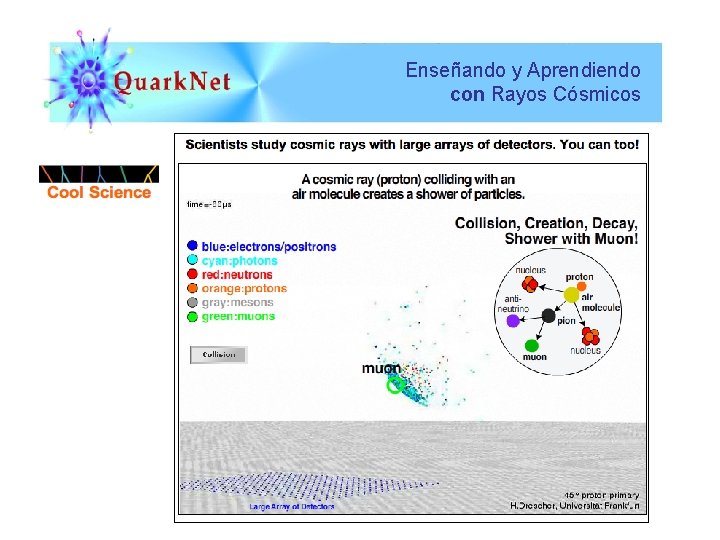 Enseñando y Aprendiendo con Rayos Cósmicos 