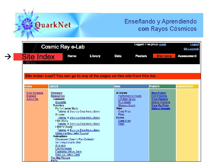 Enseñando y Aprendiendo con Rayos Cósmicos 