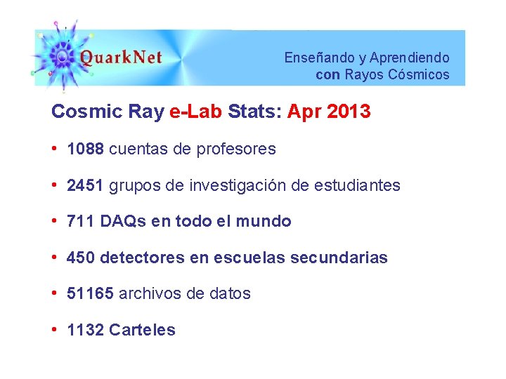 Enseñando y Aprendiendo con Rayos Cósmicos Cosmic Ray e-Lab Stats: Apr 2013 • 1088