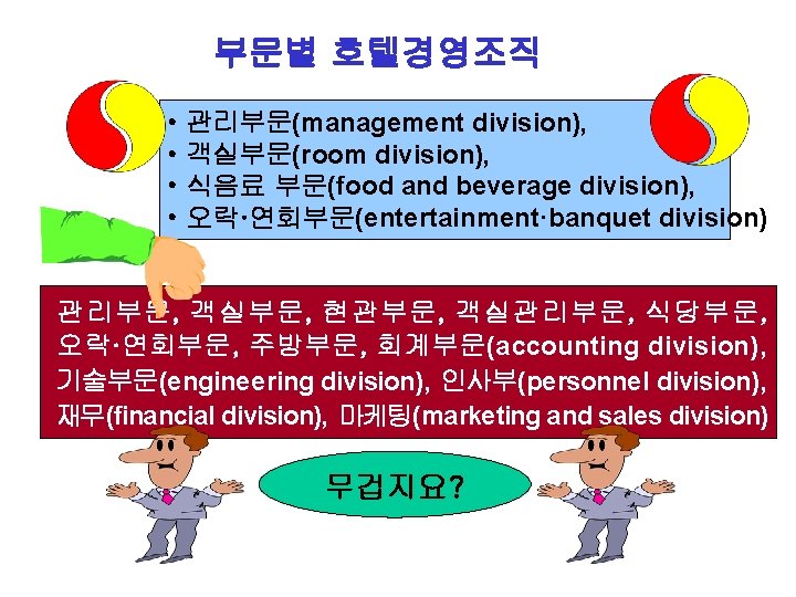 부문별 호텔경영조직 • • 관리부문(management division), 객실부문(room division), 식음료 부문(food and beverage division), 오락·연회부문(entertainment·banquet