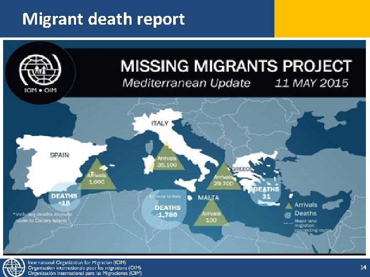 Migrant death report 14 Migrant death report 14