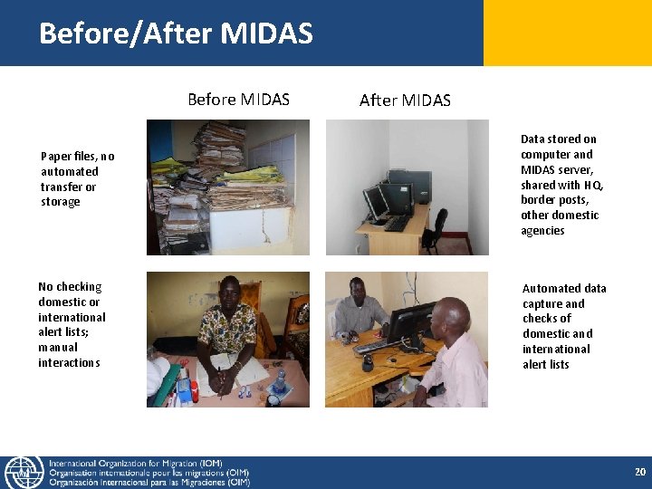 Before/After MIDAS Before MIDAS After MIDAS Paper files, no automated transfer or storage Data Before/After MIDAS Before MIDAS After MIDAS Paper files, no automated transfer or storage Data