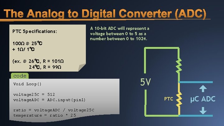 The Analog to Digital Converter (ADC) PTC Specifications: 100Ω @ 25℃ + 1Ω/ 1℃