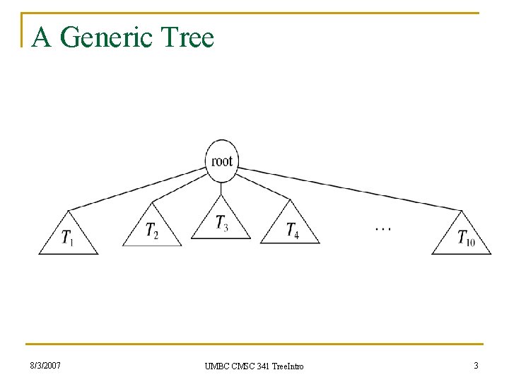 A Generic Tree 8/3/2007 UMBC CMSC 341 Tree. Intro 3 