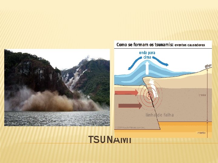 TSUNAMI 