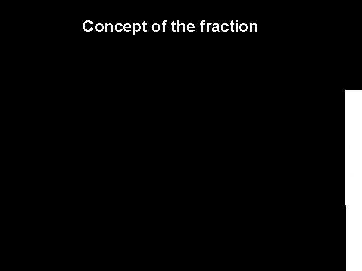 Concept of the fraction 