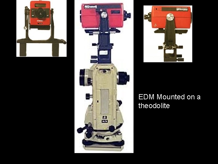 EDM Mounted on a theodolite 