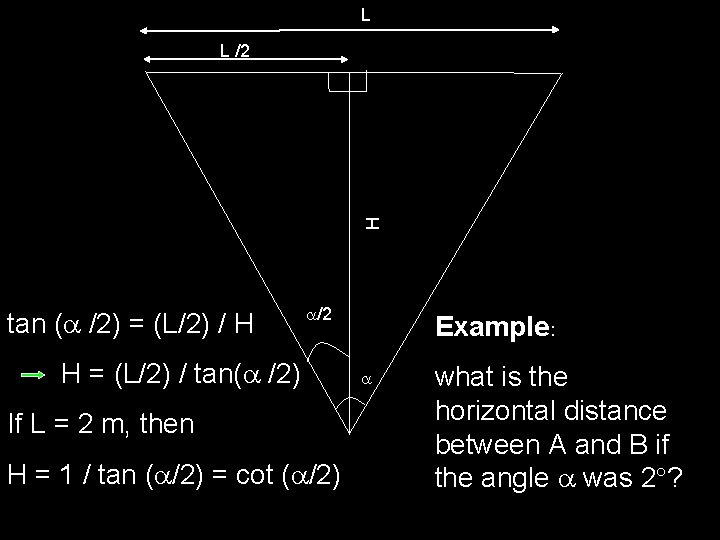 L H L /2 tan ( /2) = (L/2) / H /2 H =
