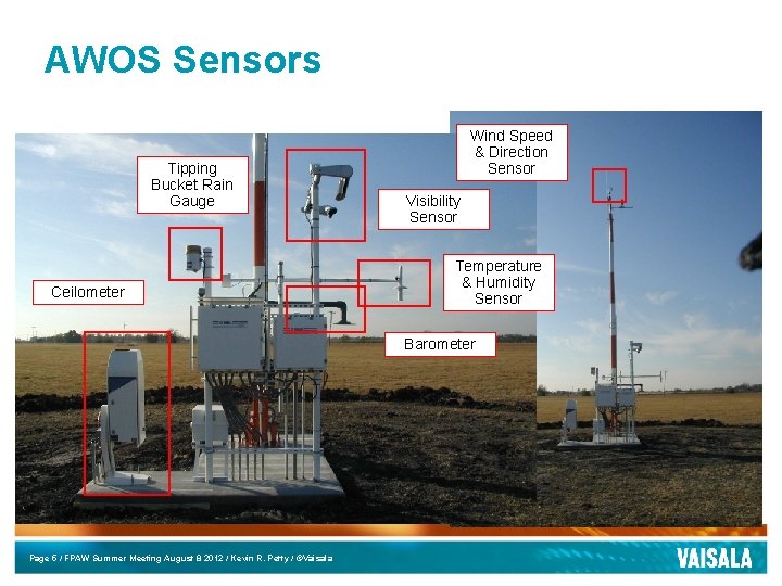 AWOS Sensors Tipping Bucket Rain Gauge Ceilometer Wind Speed & Direction Sensor Visibility Sensor