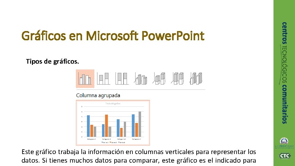 Gráficos en Microsoft Power. Point Tipos de gráficos. Este gráfico trabaja la información en