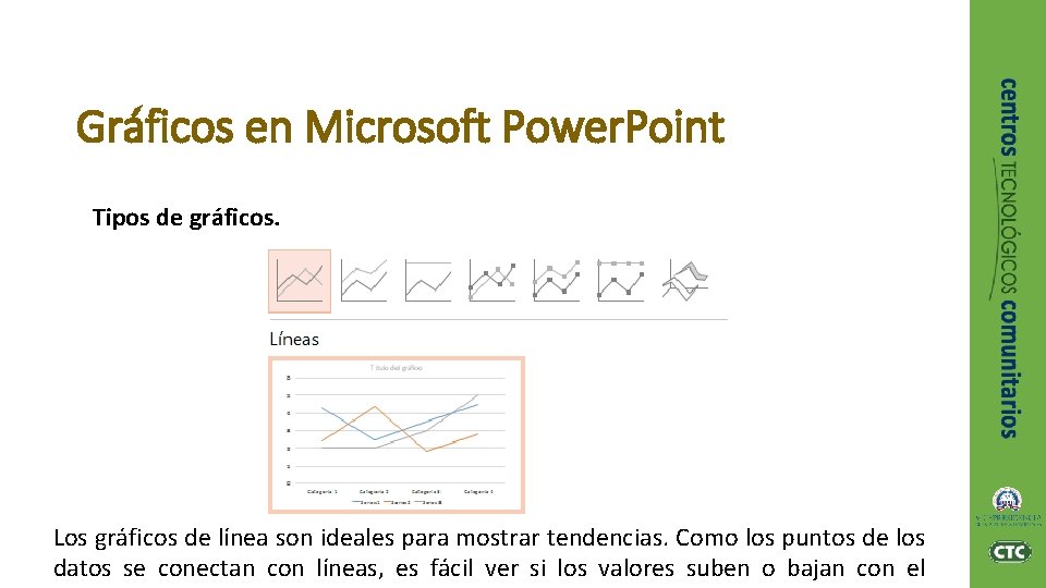 Gráficos en Microsoft Power. Point Tipos de gráficos. Los gráficos de línea son ideales