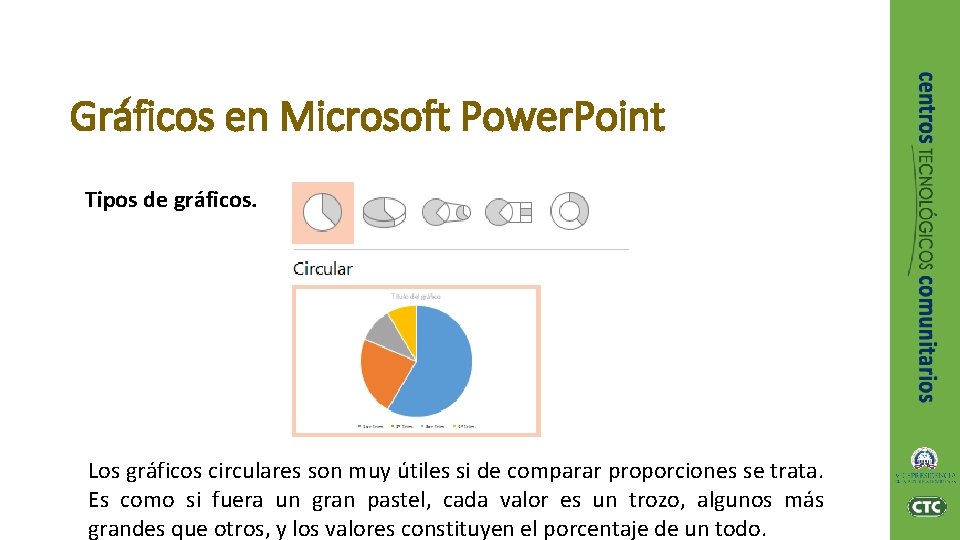 Gráficos en Microsoft Power. Point Tipos de gráficos. Los gráficos circulares son muy útiles