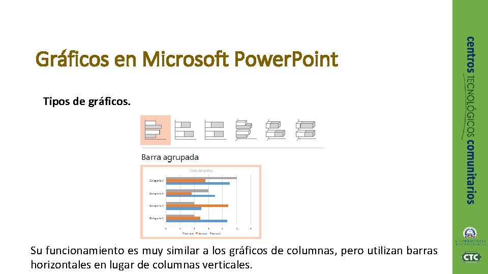 Gráficos en Microsoft Power. Point Tipos de gráficos. Su funcionamiento es muy similar a